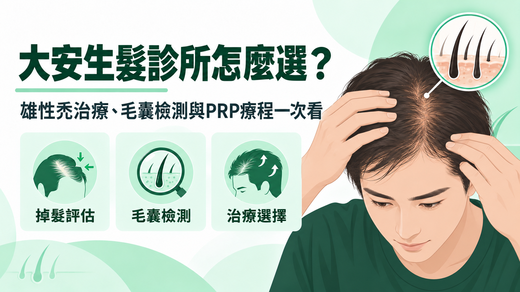 大安生髮診所怎麼選?雄性禿治療、毛囊檢測與PRP療程一次看